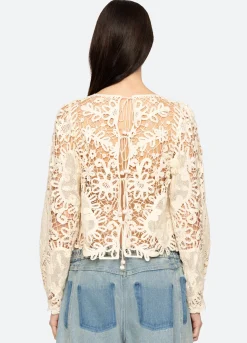 Tops><noscript><img width=