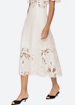 Dresses><noscript><img width=