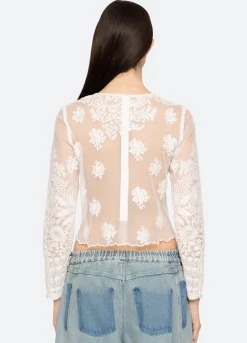 Tops><noscript><img width=