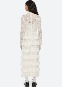 Dresses><noscript><img width=