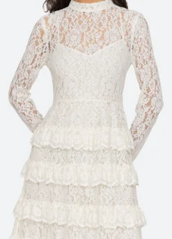 Dresses><noscript><img width=